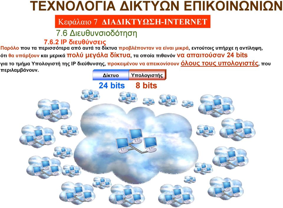 να απαιτούσαν 24 bits για το τμήμα Υπολογιστή της IP διεύθυνσης, προκειμένου να