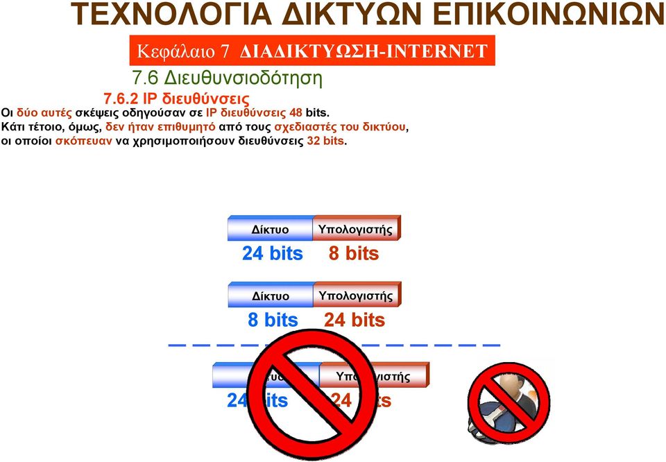 οι οποίοι σκόπευαν να χρησιμοποιήσουν διευθύνσεις 32 bits.