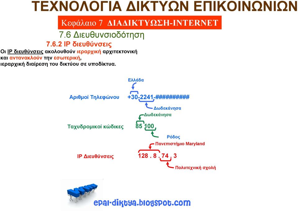 Ελλάδα Αριθμοί Τηλεφώνου +30-2241-########## Δωδεκάνησα Δωδεκάνησα Ταχυδρομικοί