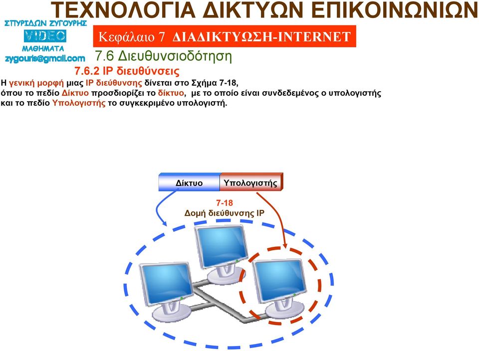 είναι συνδεδεμένος ο υπολογιστής και το πεδίο Υπολογιστής το