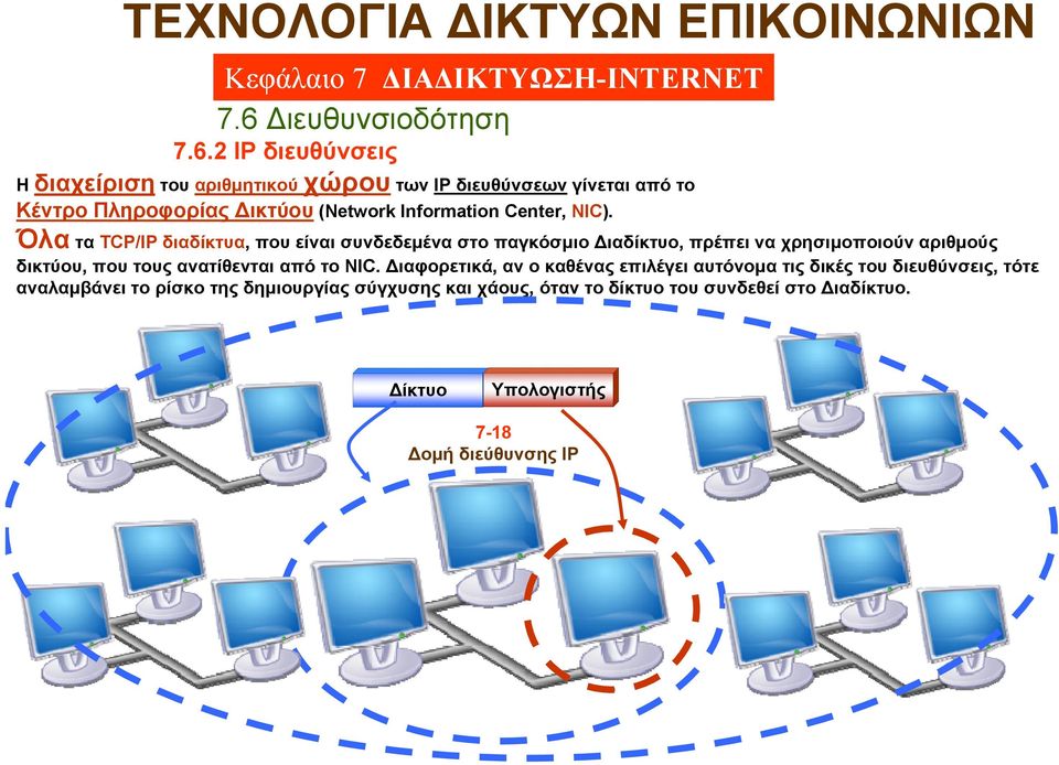 Όλα τα TCP/IP διαδίκτυα, που είναι συνδεδεμένα στο παγκόσμιο Διαδίκτυο, πρέπει να χρησιμοποιούν αριθμούς δικτύου, που τους