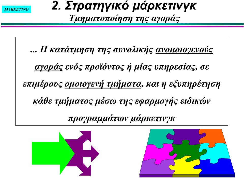 προϊόντος ή μίας υπηρεσίας, σε επιμέρους ομοιογενή