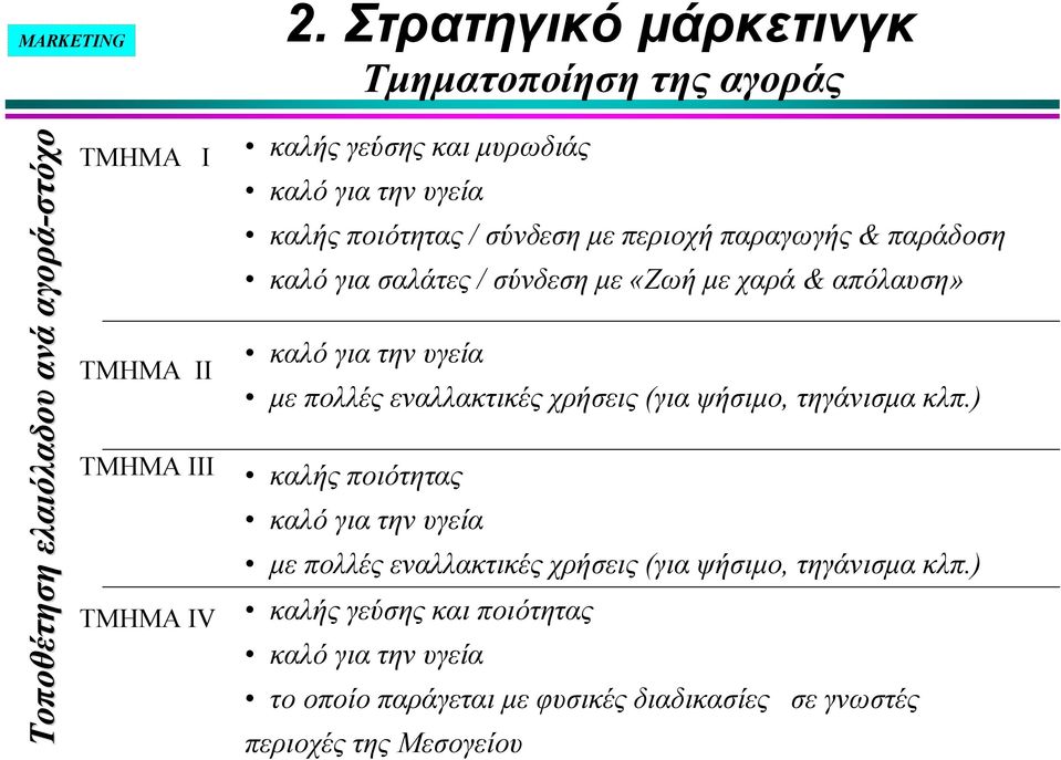 με πολλές εναλλακτικές χρήσεις (για ψήσιμο, τηγάνισμα κλπ.