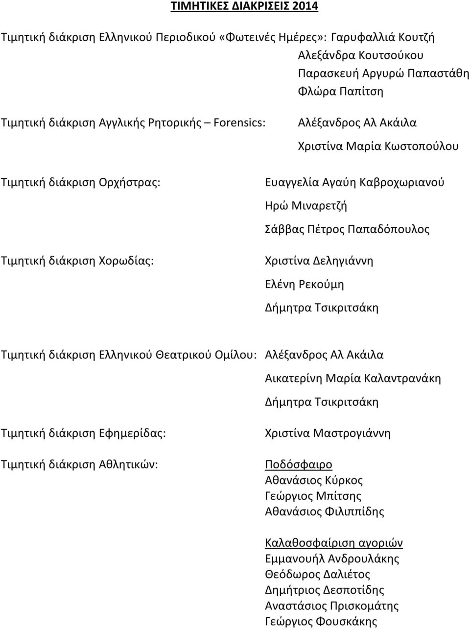 Τιμητική διάκριση Ελληνικού Θεατρικού Ομίλου: Αλέξανδρος Αλ Ακάιλα Αικατερίνη Μαρία Καλαντρανάκη Δήμητρα Τσικριτσάκη Τιμητική διάκριση Εφημερίδας: Τιμητική διάκριση Αθλητικών: