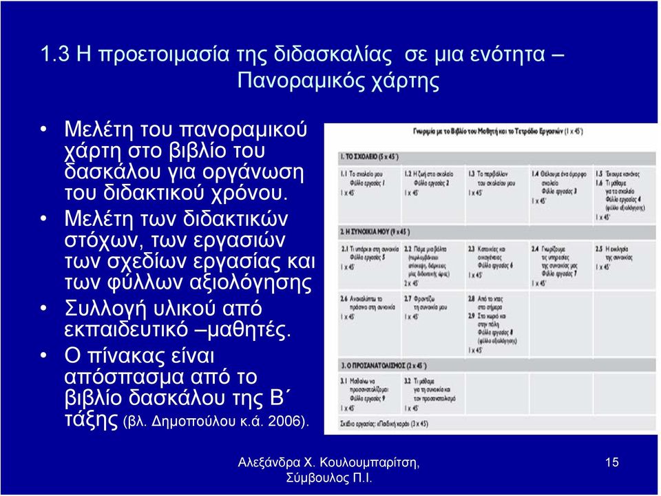 Μελέτη των διδακτικών στόχων, των εργασιών των σχεδίων εργασίας και των φύλλων αξιολόγησης