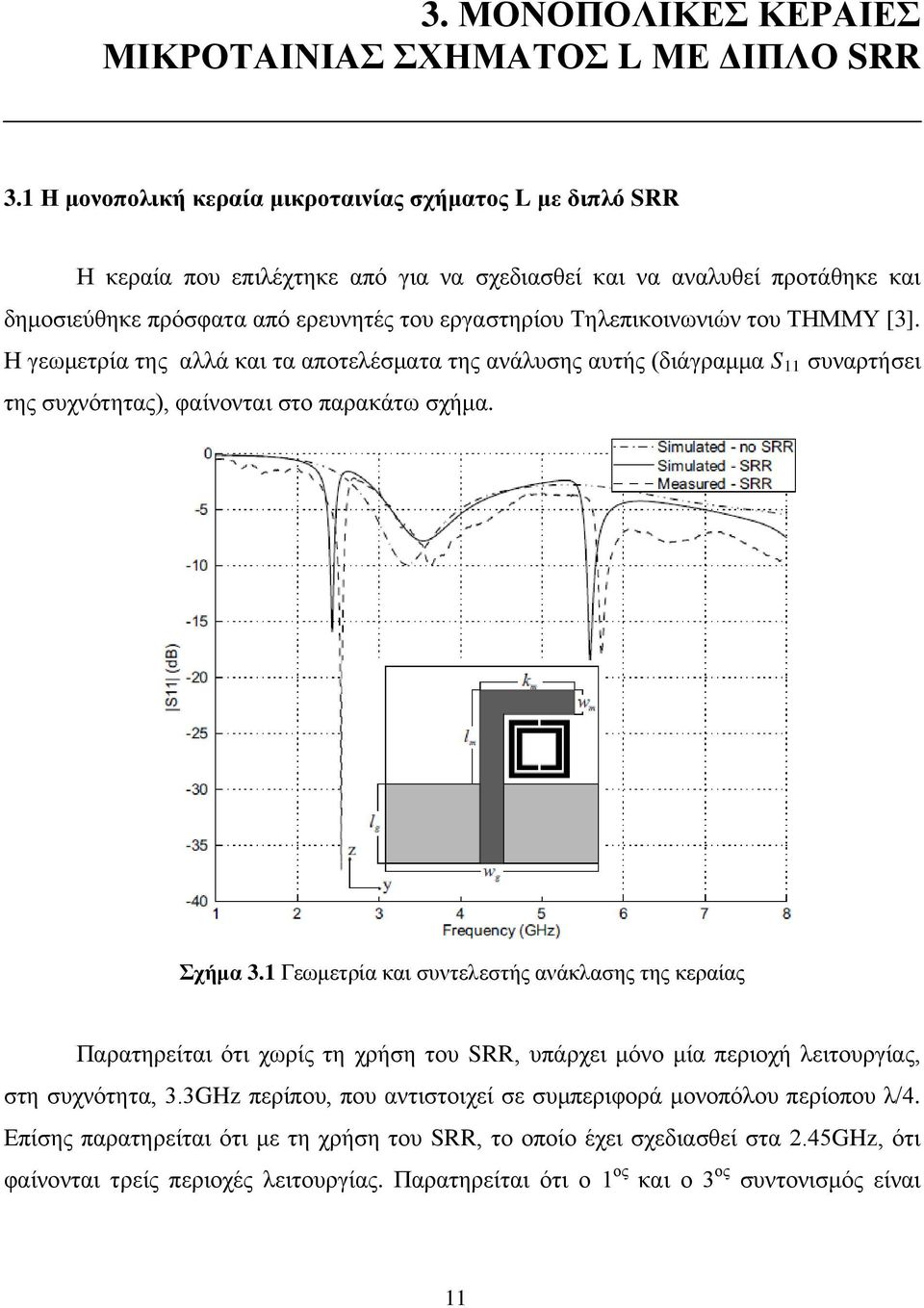 Τηλεπικοινωνιών του ΤΗΜΜΥ [3]. Η γεωμετρία της αλλά και τα αποτελέσματα της ανάλυσης αυτής (διάγραμμα S 11 συναρτήσει της συχνότητας), φαίνονται στο παρακάτω σχήμα. Σχήμα 3.