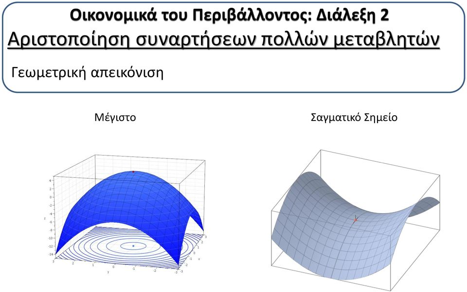 μεταβλητών Γεωμετρική