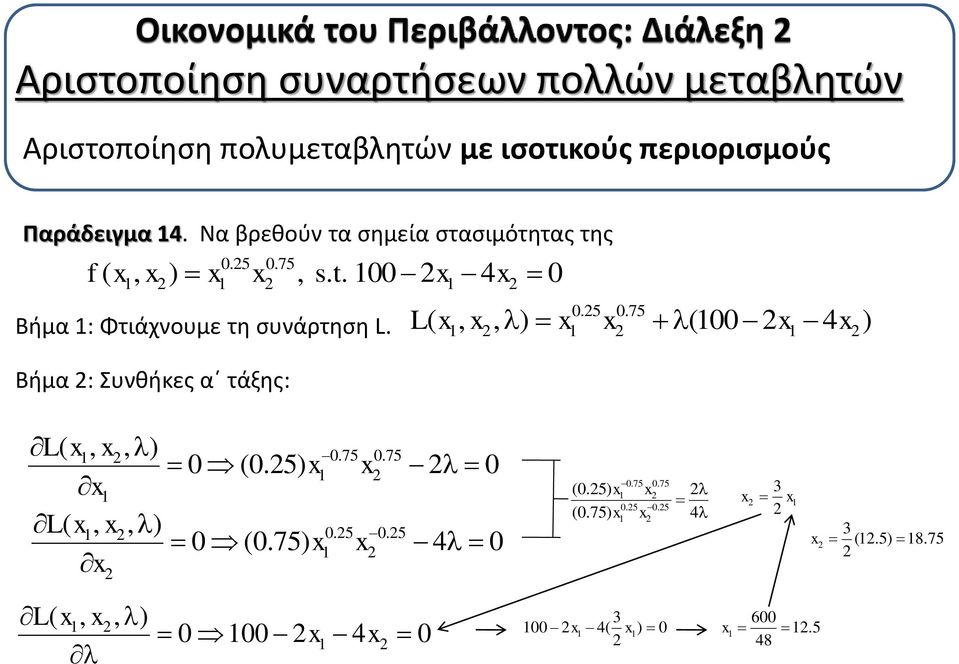 Βήμα : Συνθήκες α τάξης: L( x, x, ) x x (100 x 4 x ) 0.5 0.75 1 1 1 L( x1, x, ) 0.75 0.75 x1 x x1 0 (0.5) 0 L( x1, x, ) 0.5 0.5 x1 x x 0 (0.
