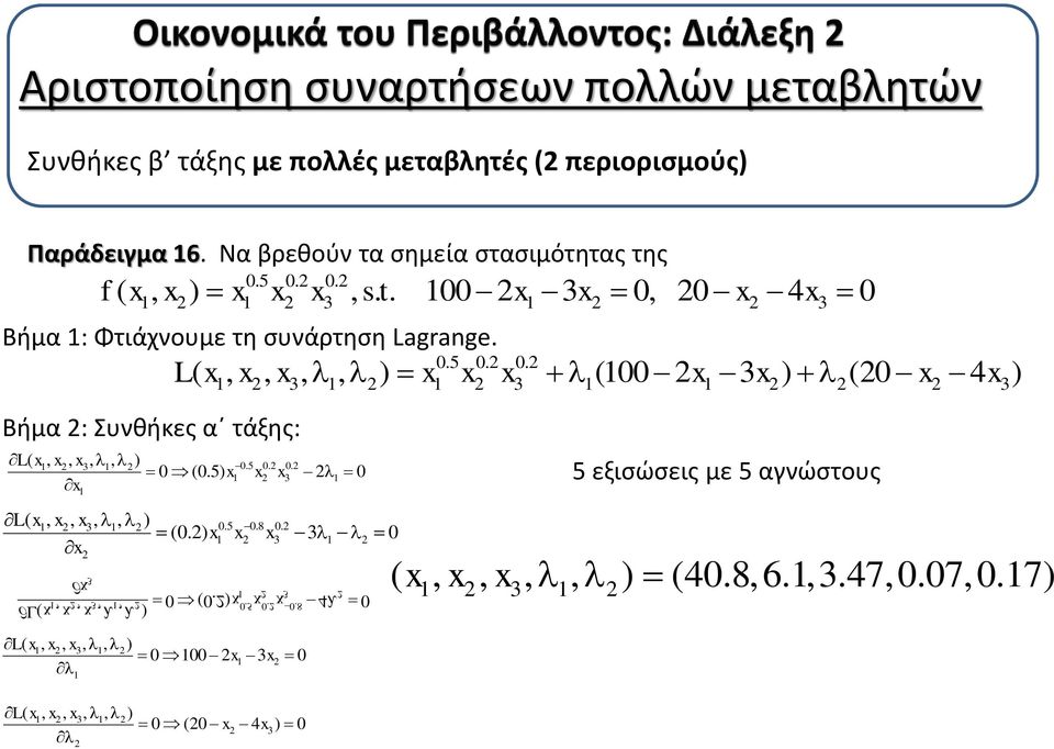 Βήμα : Συνθήκες α τάξης: L( x, x, x,, ) x x x (100 x 3 x ) (0 x 4 x ) L( x1, x, x3, 1, ) 0.5 0. 0. x1 x x 3 1 x1 0.5 0. 0. 1 3 1 1 3 1 1 3 0 (0.