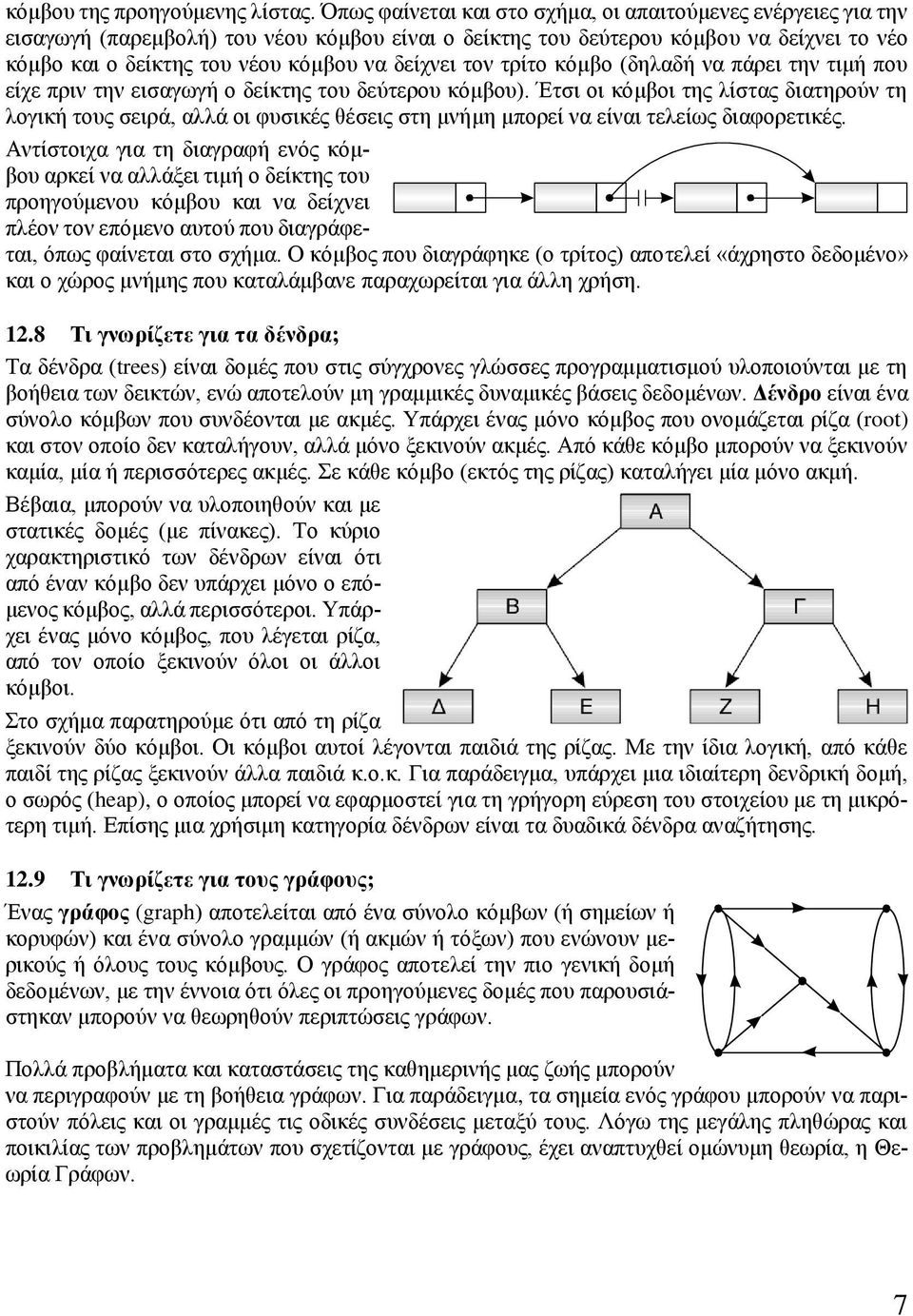 δείχνει τον τρίτο κόμβο (δηλαδή να πάρει την τιμή που είχε πριν την εισαγωγή ο δείκτης του δεύτερου κόμβου).