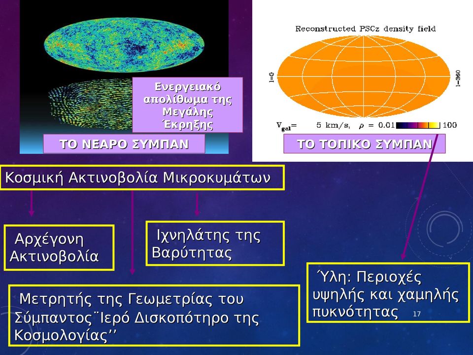 Ιχνηλάτης της Βαρύτητας Μετρητής της Γεωμετρίας του Σύμπαντος Ιερό