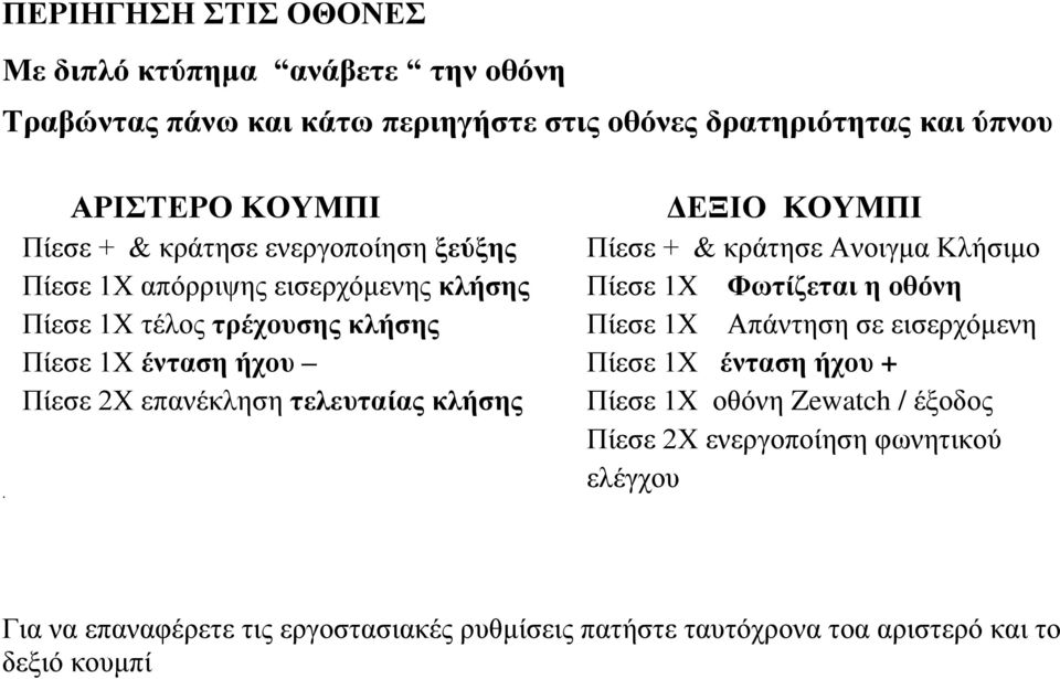 2Χ επανέκληση τελευταίας κλήσης ΔΕΞΙΟ ΚΟΥΜΠΙ Πίεσε + & κράτησε Ανοιγμα Κλήσιμο Πίεσε 1Χ Φωτίζεται η οθόνη Πίεσε 1Χ Απάντηση σε εισερχόμενη Πίεσε 1Χ