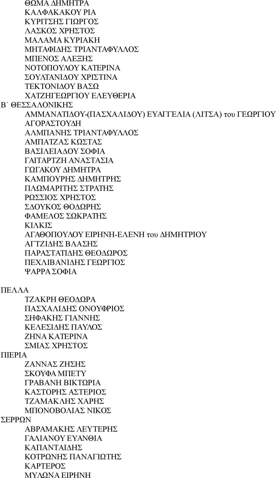 ΠΛΩΜΑΡΙΤΗΣ ΣΤΡΑΤΗΣ ΡΩΣΣΙΟΣ ΧΡΗΣΤΟΣ ΣΔΟΥΚΟΣ ΘΟΔΩΡΗΣ ΦΑΜΕΛΟΣ ΣΩΚΡΑΤΗΣ ΚΙΛΚΙΣ ΑΓΑΘΟΠΟΥΛΟΥ ΕΙΡΗΝΗ-ΕΛΕΝΗ του ΔΗΜΗΤΡΙΟΥ ΑΓΤΖΙΔΗΣ ΒΛΑΣΗΣ ΠΑΡΑΣΤΑΤΙΔΗΣ ΘΕΟΔΩΡΟΣ ΠΕΧΛΙΒΑΝΙΔΗΣ ΓΕΩΡΓΙΟΣ ΨΑΡΡΑ ΣΟΦΙΑ ΠΕΛΛΑ ΤΖΑΚΡΗ