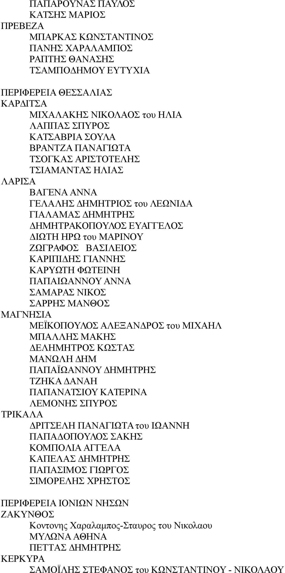 ΚΑΡΙΠΙΔΗΣ ΓΙΑΝΝΗΣ ΚΑΡΥΩΤΗ ΦΩΤΕΙΝΗ ΠΑΠΑΙΩΑΝΝΟΥ ΑΝΝΑ ΣΑΜΑΡΑΣ ΝΙΚΟΣ ΣΑΡΡΗΣ ΜΑΝΘΟΣ ΜΑΓΝΗΣΙΑ ΜΕΪΚΟΠΟΥΛΟΣ ΑΛΕΞΑΝΔΡΟΣ του ΜΙΧΑΗΛ ΜΠΑΛΛΗΣ ΜΑΚΗΣ ΔΕΛΗΜΗΤΡΟΣ ΚΩΣΤΑΣ ΜΑΝΩΛΗ ΔΗΜ ΠΑΠΑΪΩΑΝΝΟΥ ΔΗΜΗΤΡΗΣ ΤΖΗΚΑ ΔΑΝΑΗ