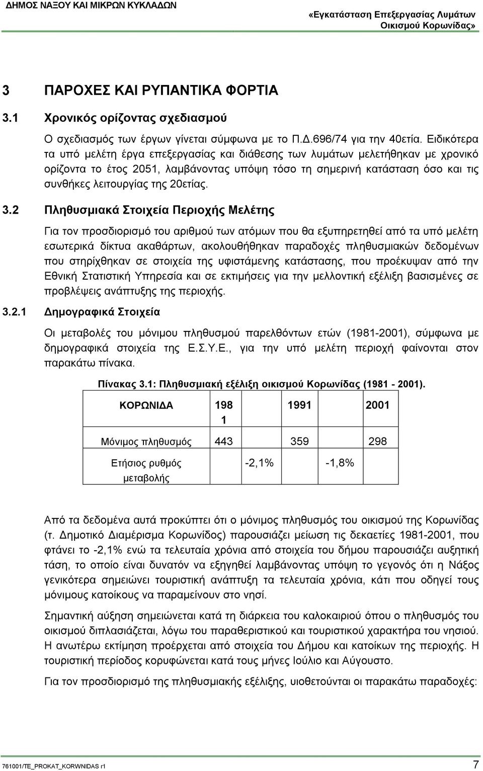 20ετίας. 3.