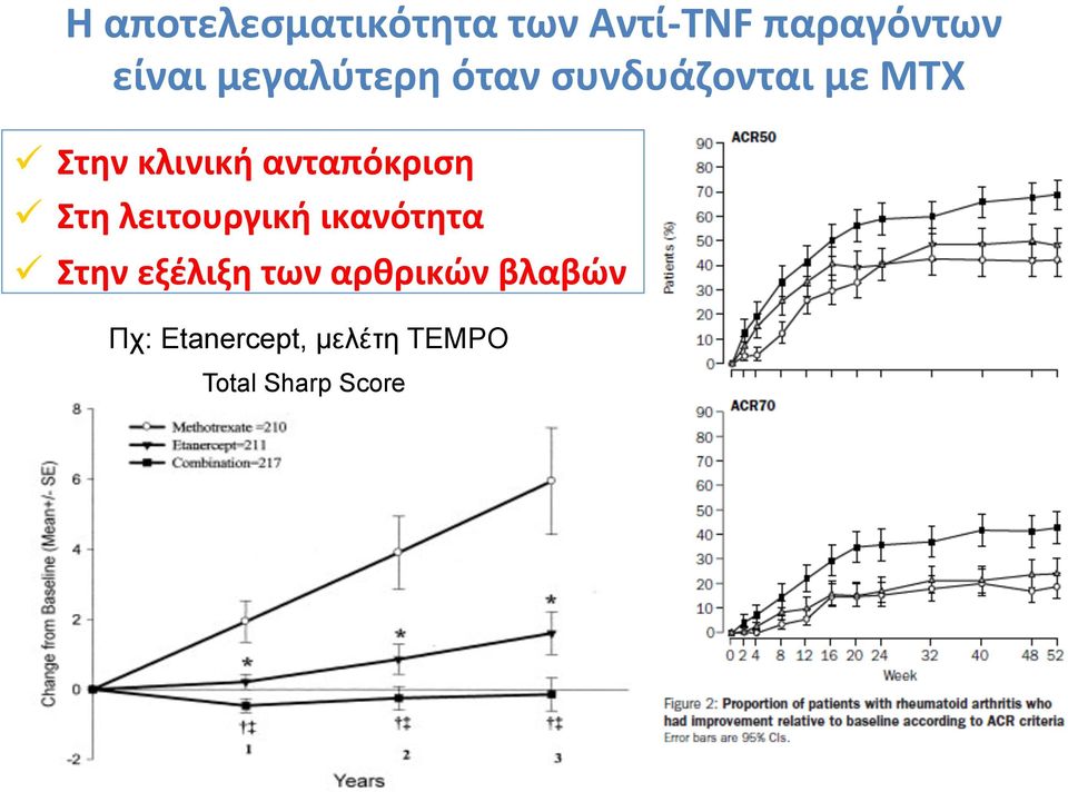 ανταπόκριση ü Στη λειτουργική ικανότητα ü Στην εξέλιξη