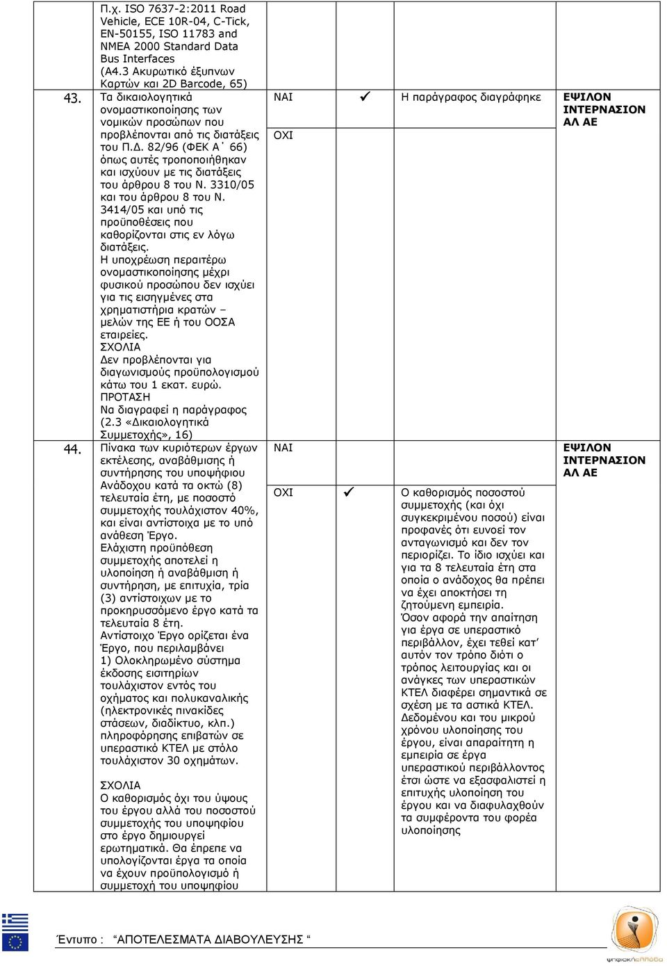 3310/05 και του άρθρου 8 του Ν. 3414/05 και υπό τις προϋποθέσεις που καθορίζονται στις εν λόγω διατάξεις.