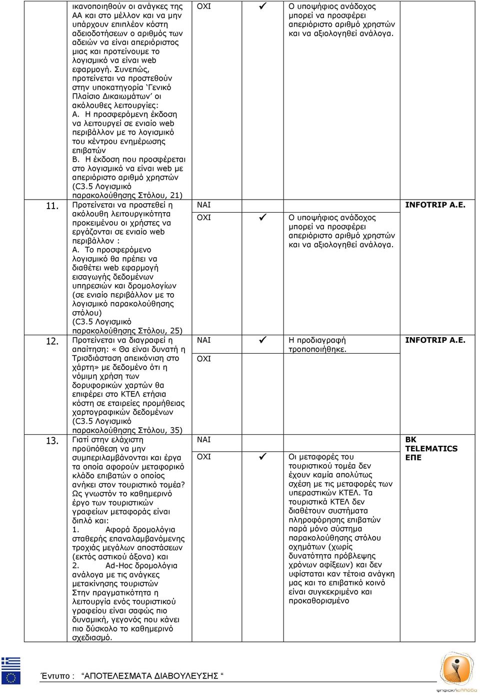 Η προσφερόμενη έκδοση να λειτουργεί σε ενιαίο web περιβάλλον με το λογισμικό του κέντρου ενημέρωσης επιβατών Β. Η έκδοση που προσφέρεται στο λογισμικό να είναι web με απεριόριστο αριθμό χρηστών (C3.