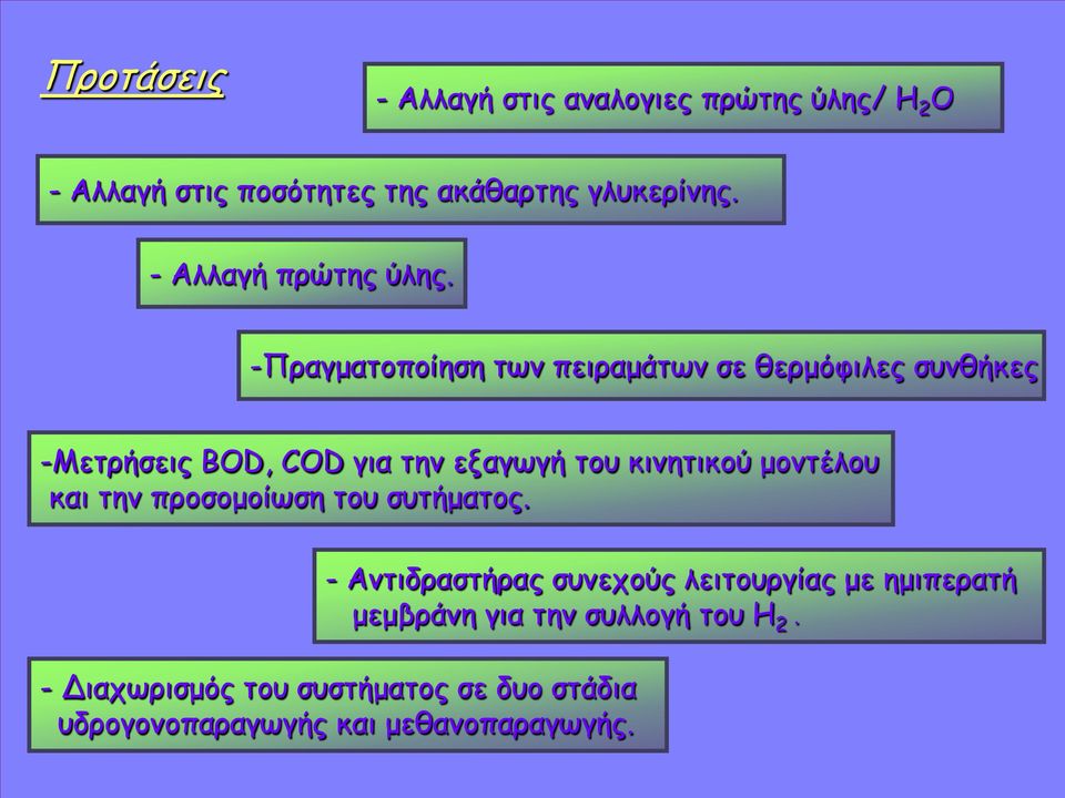 -Πραγματοποίηση των πειραμάτων σε θερμόφιλες συνθήκες -Μετρήσεις BOD, COD για την εξαγωγή του κινητικού