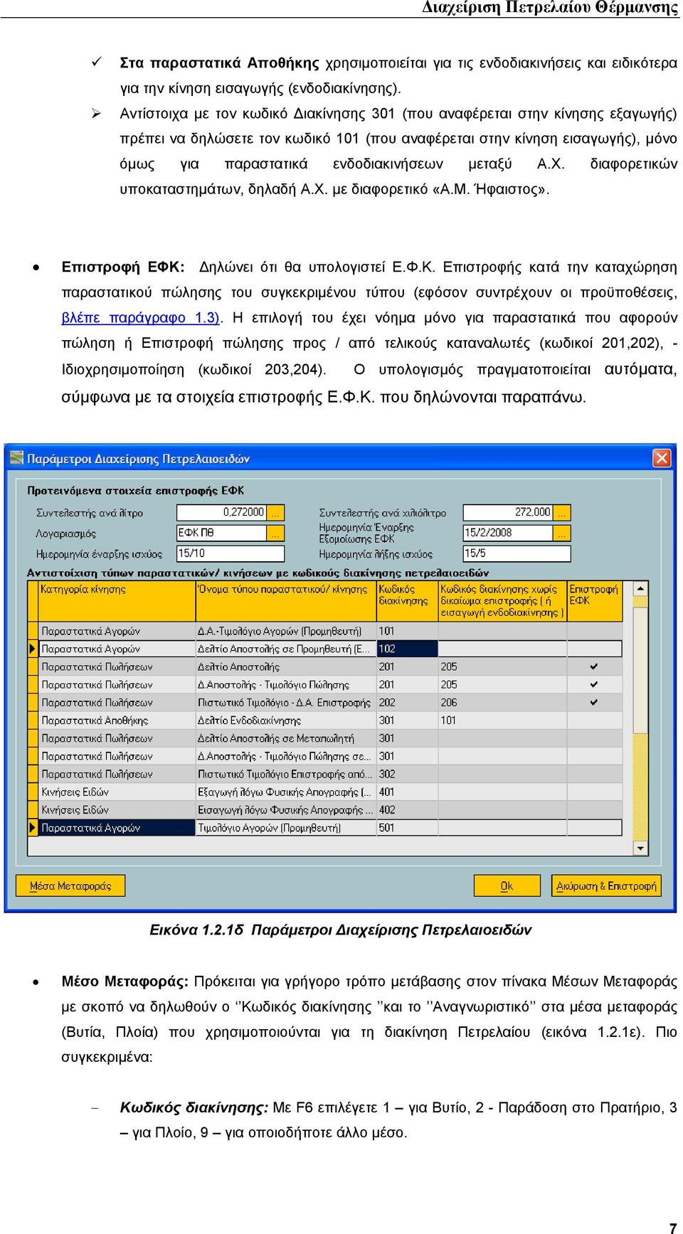 µεταξύ Α.Χ. διαφορετικών υποκαταστηµάτων, δηλαδή Α.Χ. µε διαφορετικό «Α.Μ. Ήφαιστος». Επιστροφή ΕΦΚ: