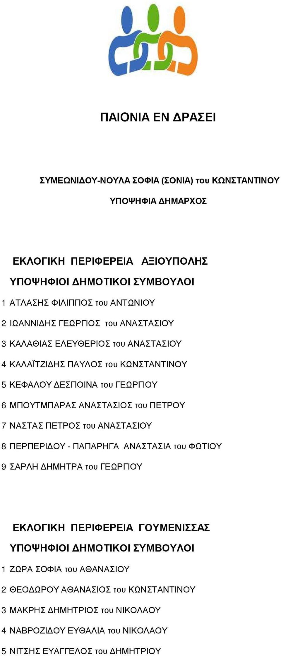 ΑΝΑΣΤΑΣΙΟΣ του ΠΕΤΡΟΥ 7 ΝΑΣΤΑΣ ΠΕΤΡΟΣ του ΑΝΑΣΤΑΣΙΟΥ 8 ΠΕΡΠΕΡΙΔΟΥ - ΠΑΠΑΡΗΓΑ ΑΝΑΣΤΑΣΙΑ του ΦΩΤΙΟΥ 9 ΣΑΡΛΗ ΔΗΜΗΤΡΑ του ΓΕΩΡΓΙΟΥ ΕΚΛΟΓΙΚΗ ΠΕΡΙΦΕΡΕΙΑ