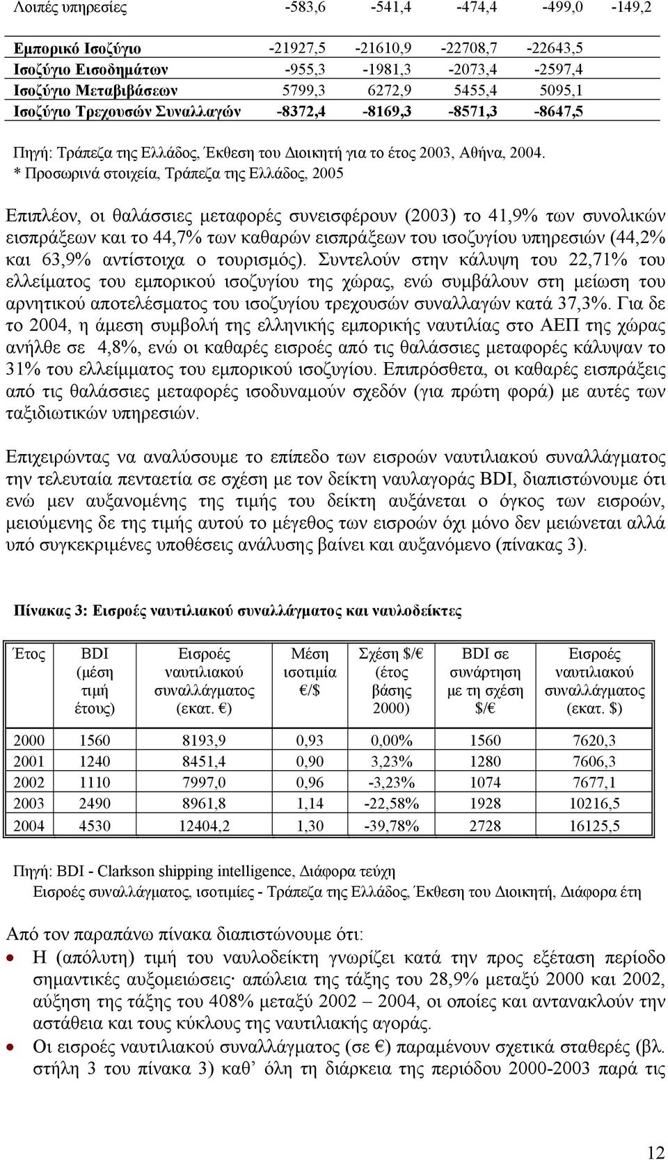 * Προσωρινά στοιχεία, Τράπεζα της Ελλάδος, 2005 Επιπλέον, οι θαλάσσιες μεταφορές συνεισφέρουν (2003) το 41,9% των συνολικών εισπράξεων και το 44,7% των καθαρών εισπράξεων του ισοζυγίου υπηρεσιών