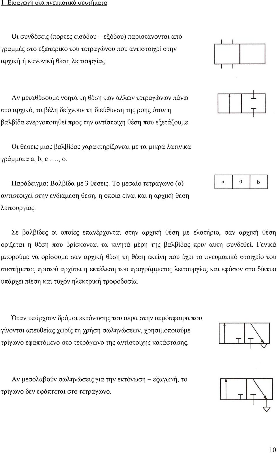 Οι θέσεις μιας βαλβίδας χαρακτηρίζονται με τα μικρά λατινικά γράμματα a, b, c., o. Παράδειγμα: Βαλβίδα με 3 θέσεις.