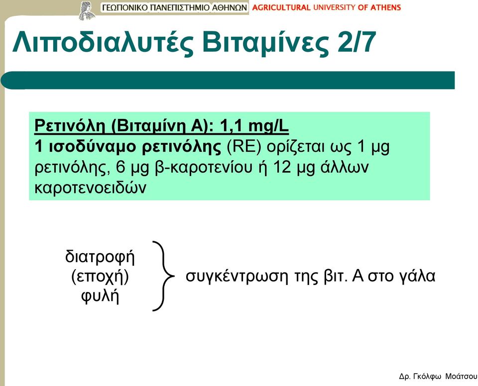 ρετινόλης, 6 μg β-καροτενίου ή 12 μg άλλων