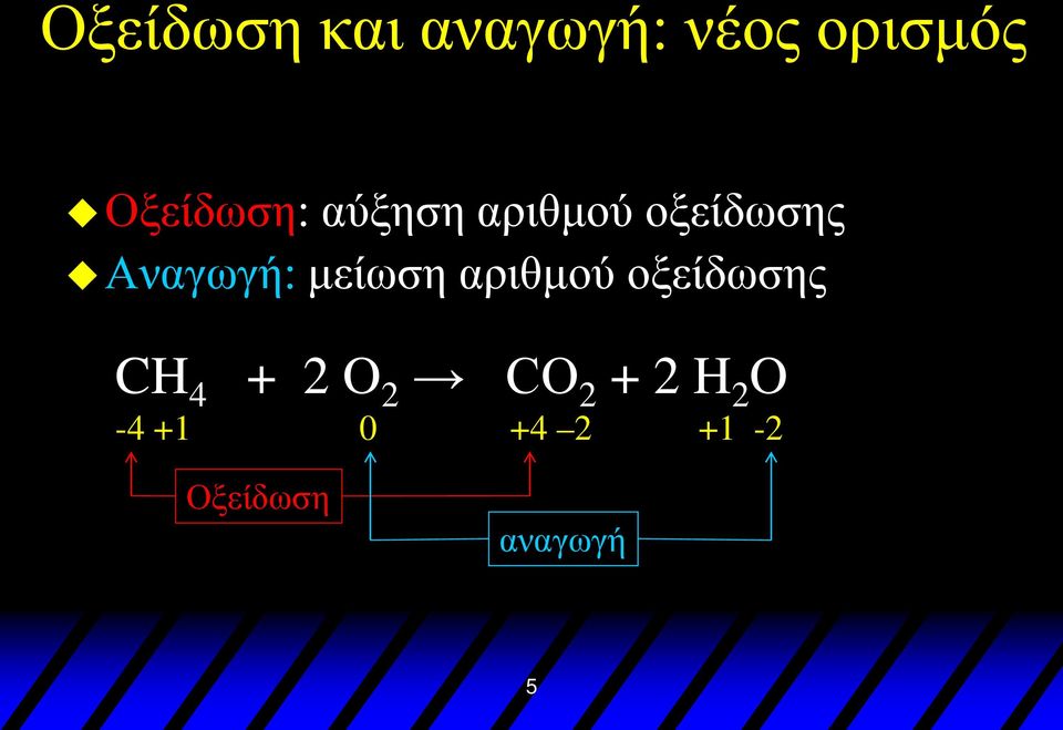 Αναγωγή: μείωση αριθμού οξείδωσης CH 4 +