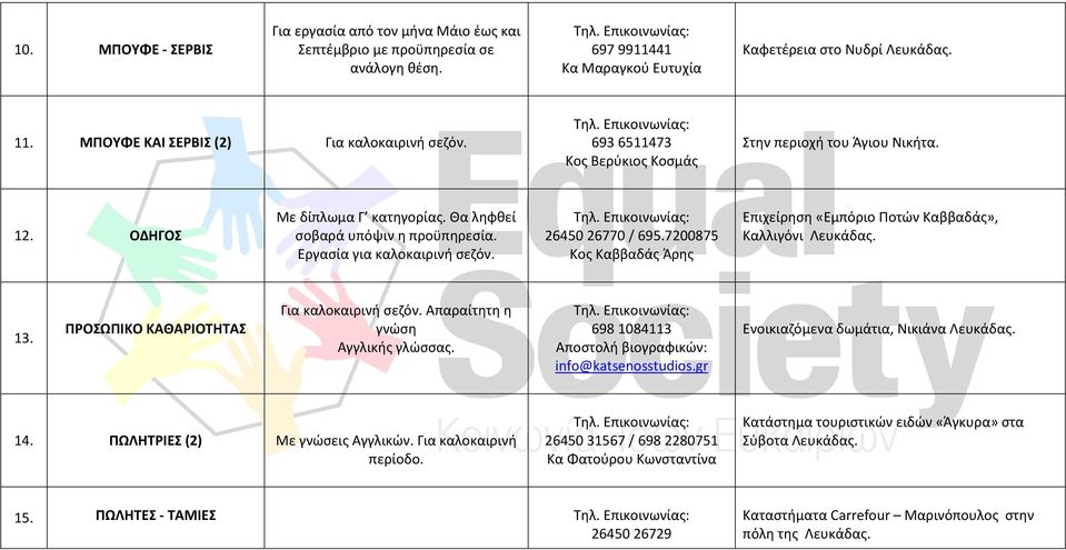 Εργασία για καλοκαιρινή σεζόν. 26450 26770 / 695.7200875 Κος Καββαδάς Άρης Επιχείρηση «Εμπόριο Ποτών Καββαδάς», Καλλιγόνι Λευκάδας. 13. ΠΡΟΣΩΠΙΚΟ ΚΑΘΑΡΙΟΤΗΤΑΣ Για καλοκαιρινή σεζόν.