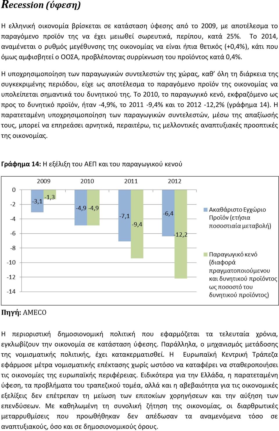 Η υποχρησιμοποίηση των παραγωγικών συντελεστών της χώρας, καθ όλη τη διάρκεια της συγκεκριμένης περιόδου, είχε ως αποτέλεσμα το παραγόμενο προϊόν της οικονομίας να υπολείπεται σημαντικά του δυνητικού