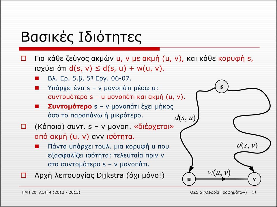 Συντομότερο s v μονοπάτι έχει μήκος όσοτοπαραπάνωήμικρότερο. (Κάποιο) συντ. s v μονοπ. «διέρχεται» από ακμή (u, v) ανν ισότητα.