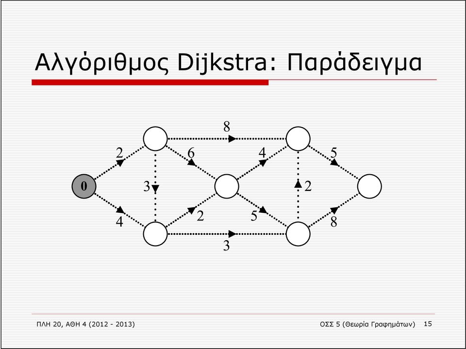 ΑΘΗ 4 (2012-2013) ΟΣΣ