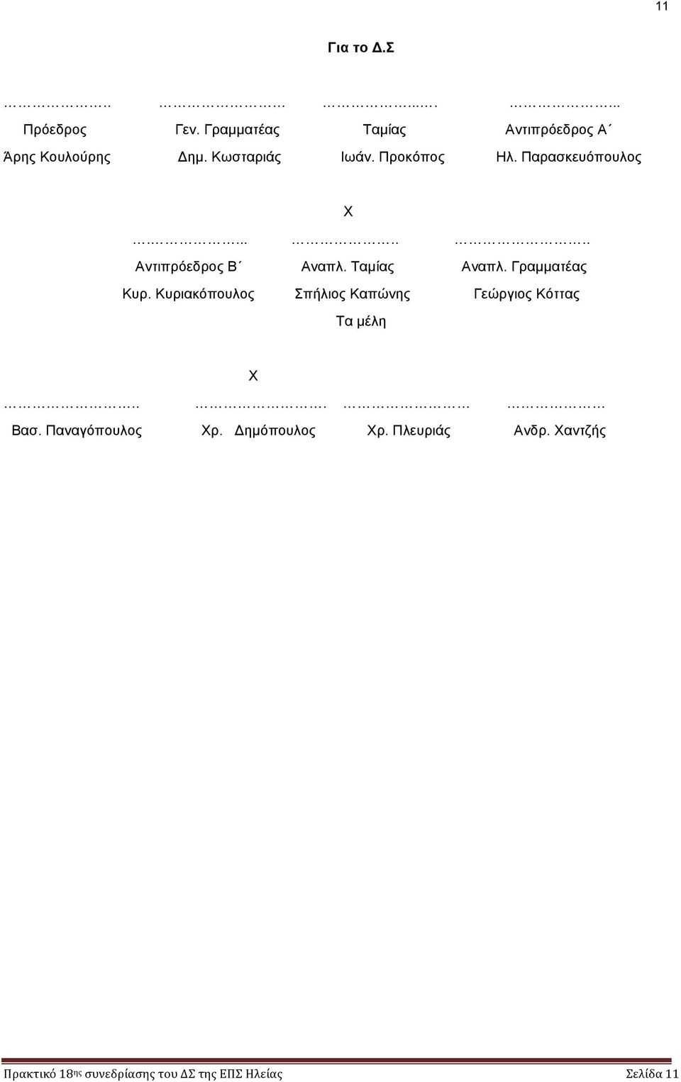 Παρασκευόπουλος Χ........ Αντιπρόεδρος Β Αναπλ. Ταµίας Αναπλ. Γραµµατέας Κυρ.