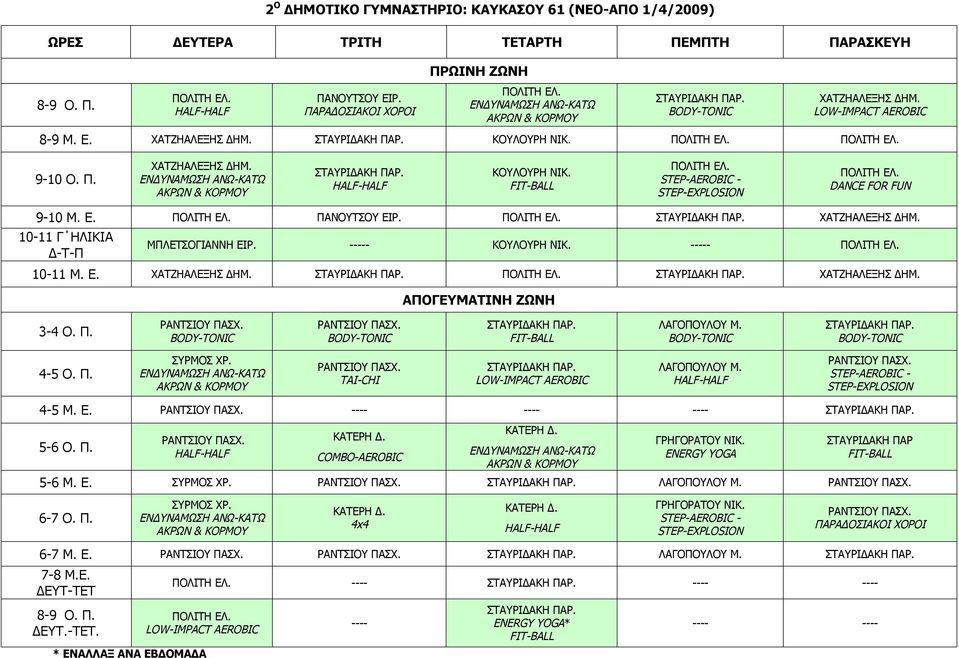 Ε. ---- ---- ---- 5-6 Ο. Π. COMBO-AEROBIC ΣΤΑΥΡΙΔΑΚΗ ΠΑΡ 5-6 Μ. Ε. ΣΥΡΜΟΣ ΧΡ. 6-7 Ο. Π. ΣΥΡΜΟΣ ΧΡ. 6-7 Μ. Ε. 7-8 Μ.