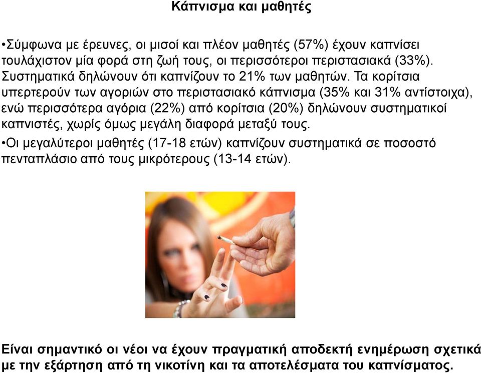 Τα κορίτσια υπερτερούν των αγοριών στο περιστασιακό κάπνισμα (35% και 31% αντίστοιχα), ενώ περισσότερα αγόρια (22%) από κορίτσια (20%) δηλώνουν συστηματικοί καπνιστές,