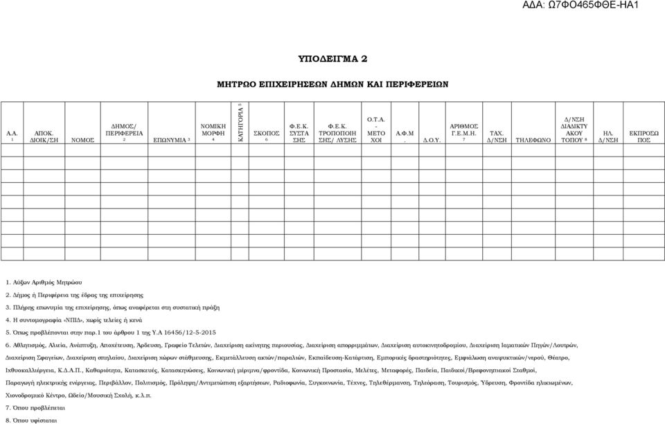 Πλήρης επωνυμία της επιχείρησης, όπως αναφέρεται στη συστατική πράξη 4. Η συντομογραφία «ΝΠΙΔ», χωρίς τελείες ή κενά 5. Όπως προβλέπονται στην παρ.1 του άρθρου 1 της Υ.Α 16456/12-5-2015 6.