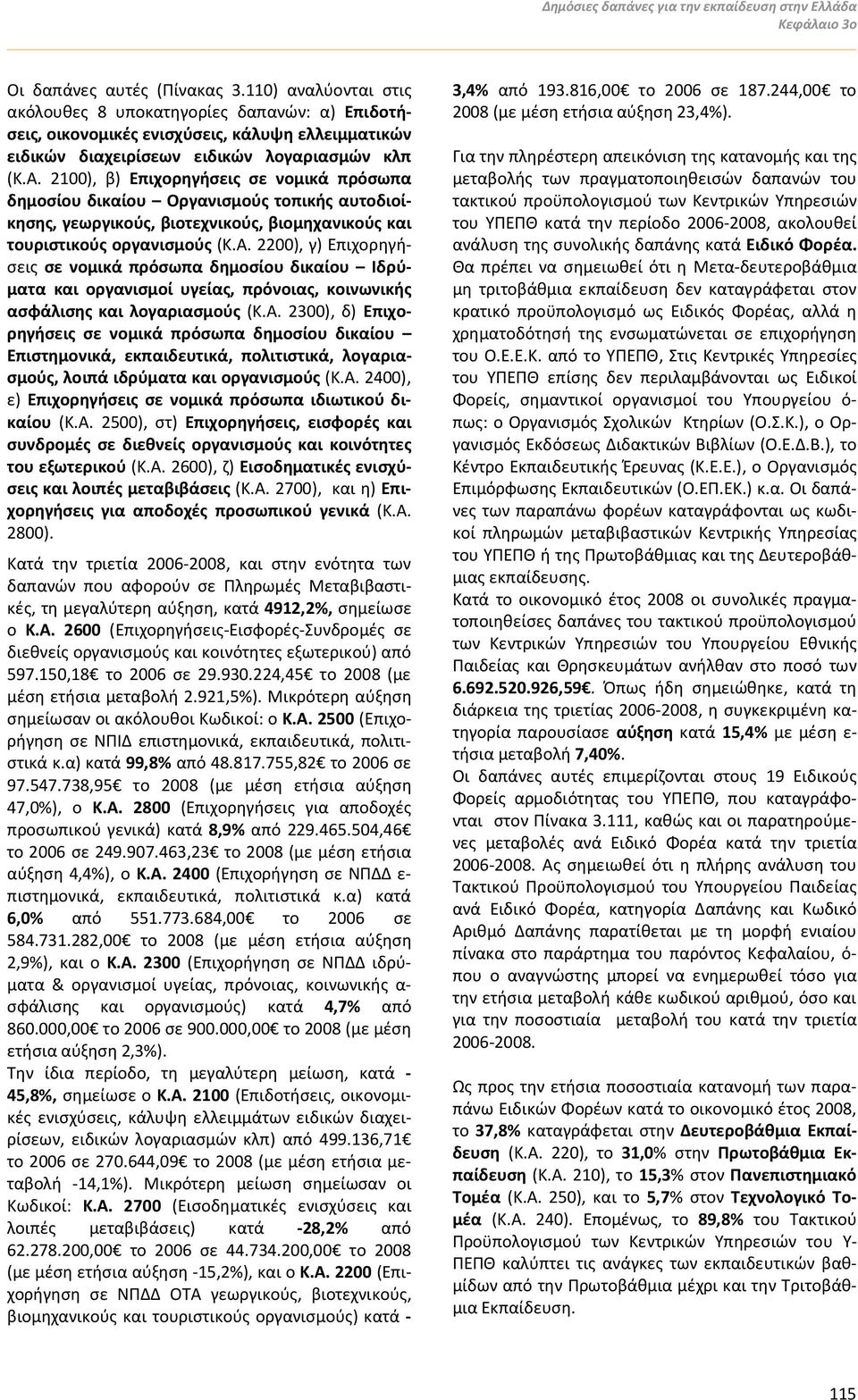 2100), β) Επιχορηγήσεις σε νομικά πρόσωπα δημοσίου δικαίου Οργανισμούς τοπικής αυτοδιοίκησης, γεωργικούς, βιοτεχνικούς, βιομηχανικούς και τουριστικούς οργανισμούς (Κ.Α.