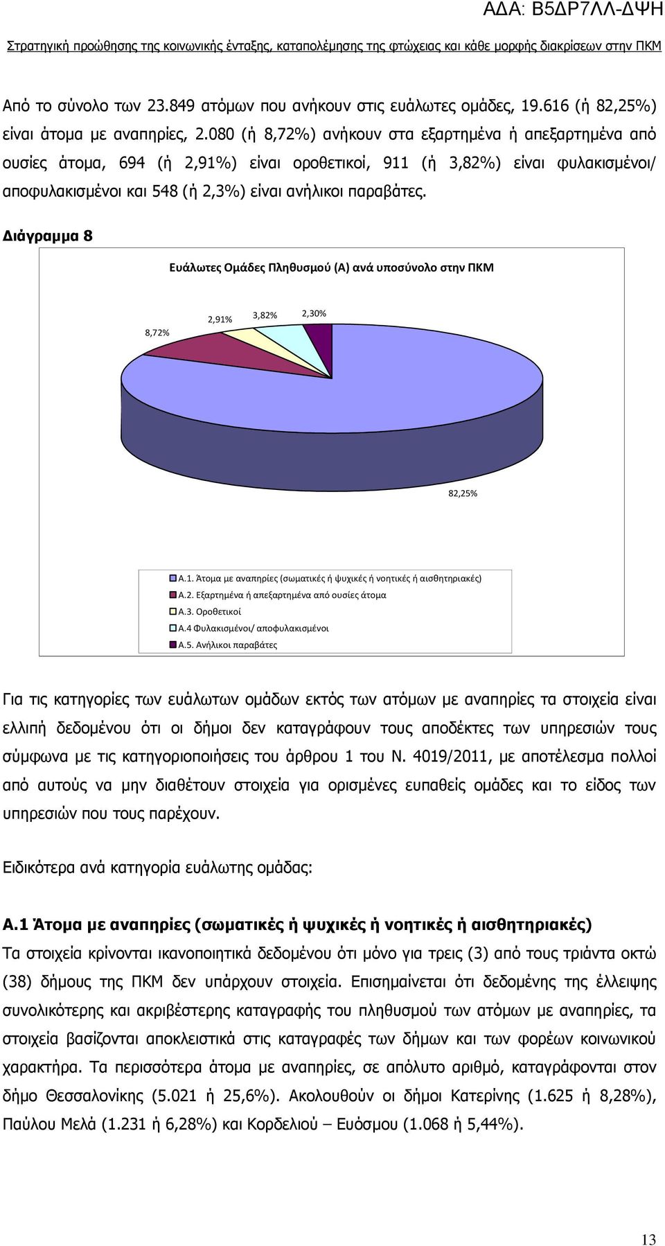 Διάγραμμα 8 Ευάλωτες Ομάδες Πληθυσμού (Α) ανά υποσύνολο στην ΠΚΜ 8,72% 2,91% 3,82% 2,30% 82,25% Α.1. Άτομα με αναπηρίες (σωματικές ή ψυχικές ή νοητικές ή αισθητηριακές) Α.2. Εξαρτημένα ή απεξαρτημένα από ουσίες άτομα Α.