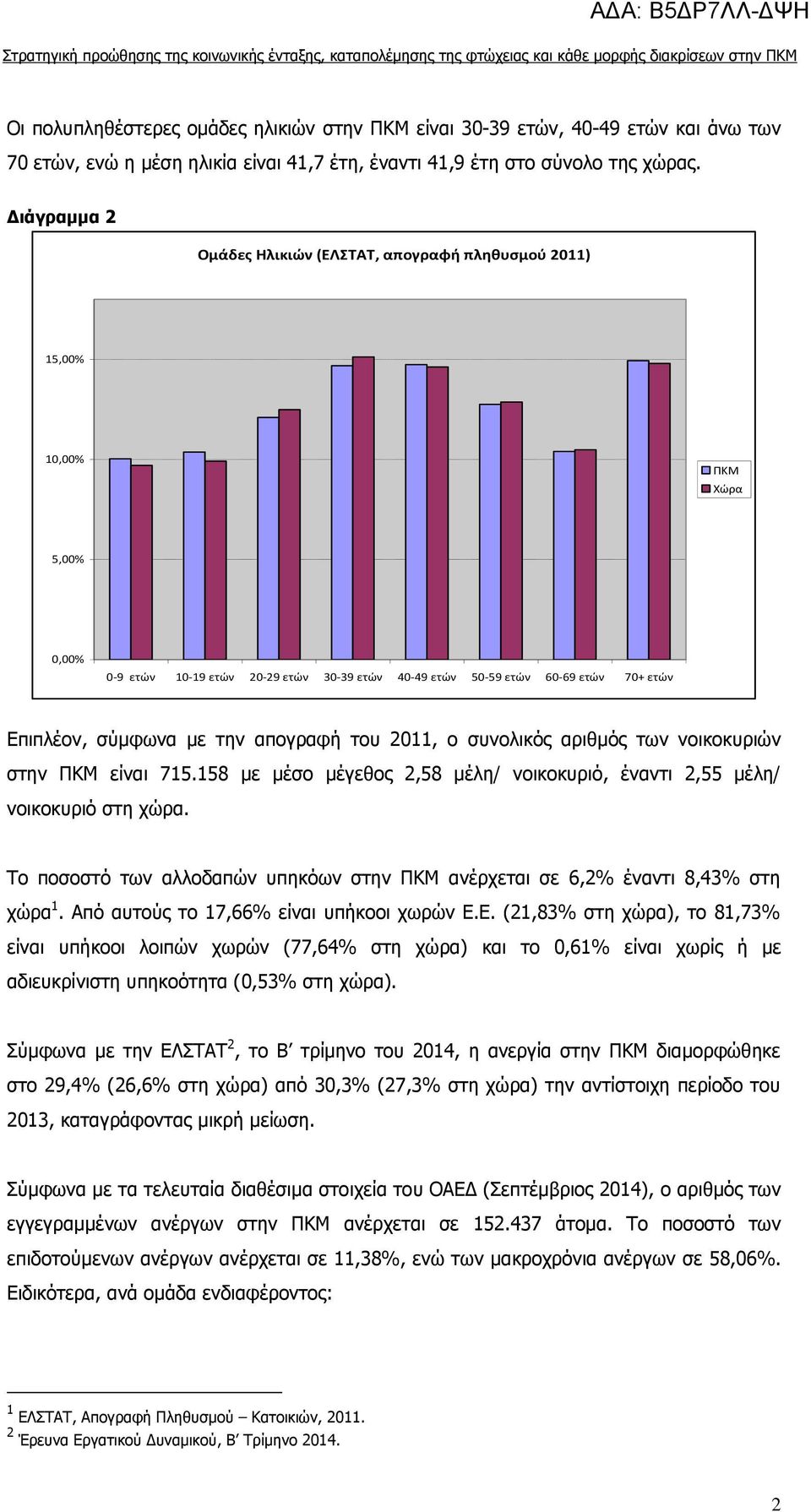 με την απογραφή του 2011, ο συνολικός αριθμός των νοικοκυριών στην ΠΚΜ είναι 715.158 με μέσο μέγεθος 2,58 μέλη/ νοικοκυριό, έναντι 2,55 μέλη/ νοικοκυριό στη χώρα.