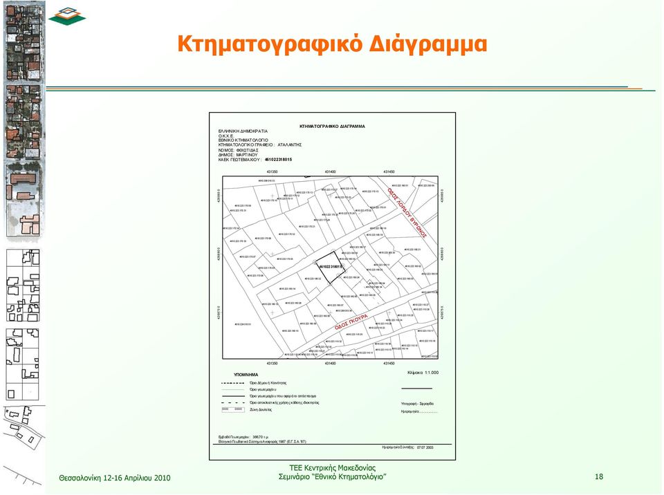 ΕΘΝΙΚΟ ΚΤΗΜΑΤΟΛΟΓΙΟ ΚΤΗΜΑΤΟΛΟΓΙΚΟ ΓΡΑΦΕΙΟ : ΑΤΑΛΑΝΤΗΣ ΝΟ ΜΟΣ: ΦΘΙΩΤ ΙΔΑΣ ΔΗΜΟΣ : ΜΑΡΤ ΙΝΟΥ ΚΑΕΚ ΓΕΩΤΕΜΑΧΙΟΥ : 4612231815 43135 461 299 1 33 ΟΔΟ 4314 43145 426885 461 223 17 13 461 223 17 12 461 223