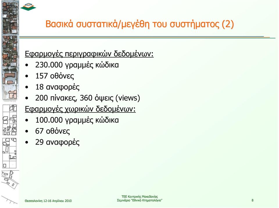 γραμμές κώδικα 157 οθόνες 18 αναφορές 2 πίνακες, 36 όψεις