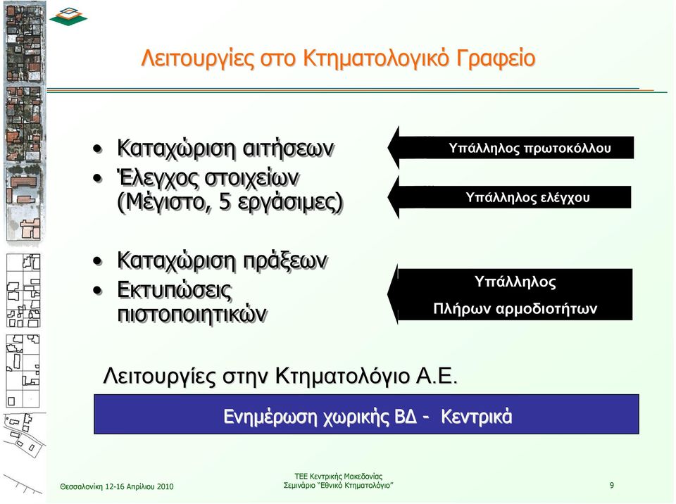 πρωτοκόλλου Υπάλληλος ελέγχου Υπάλληλος Πλήρων αρμοδιοτήτων Λειτουργίες στην