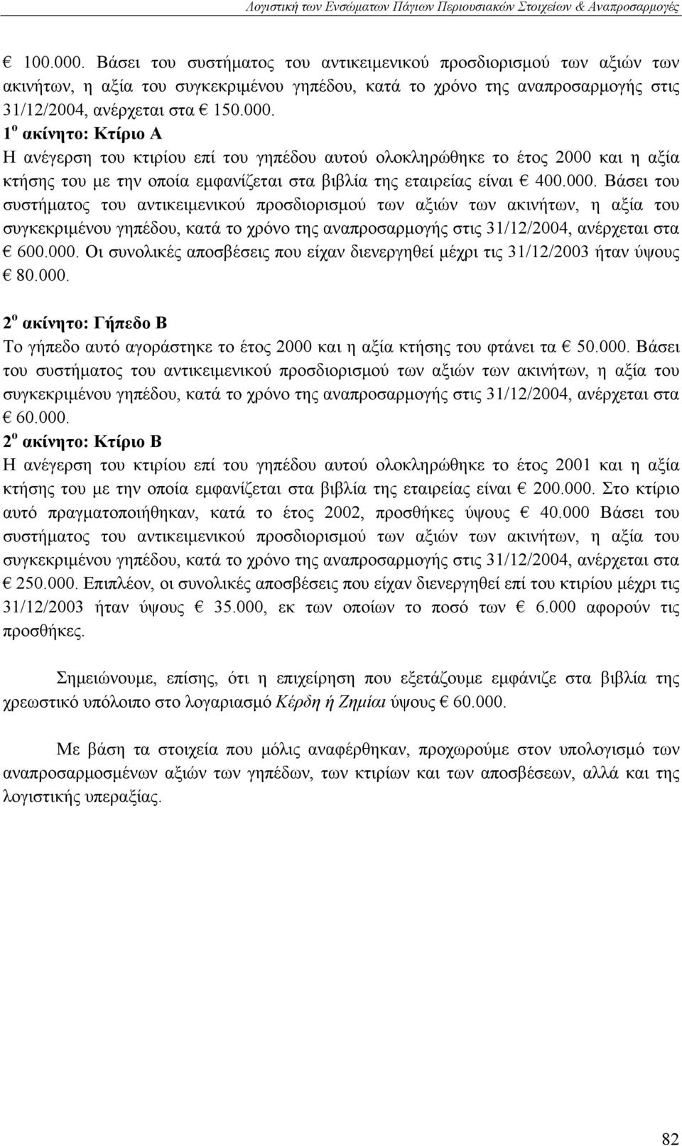 1 ο ακίνητο: Κτίριο Α Η ανέγερση του κτιρίου επί του γηπέδου αυτού ολοκληρώθηκε το έτος 2000 