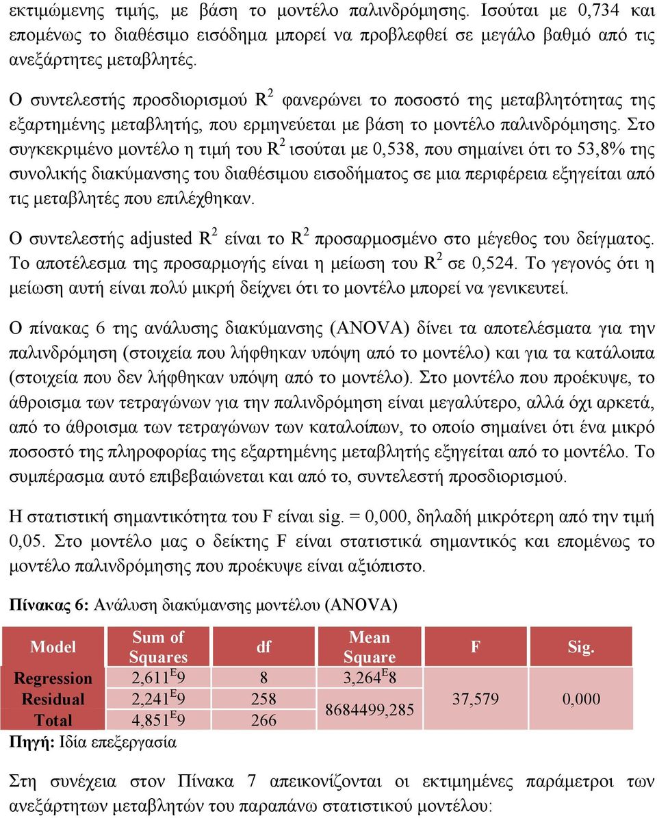 Στο συγκεκριμένο μοντέλο η τιμή του R 2 ισούται με 0,538, που σημαίνει ότι το 53,8% της συνολικής διακύμανσης του διαθέσιμου εισοδήματος σε μια περιφέρεια εξηγείται από τις μεταβλητές που επιλέχθηκαν.