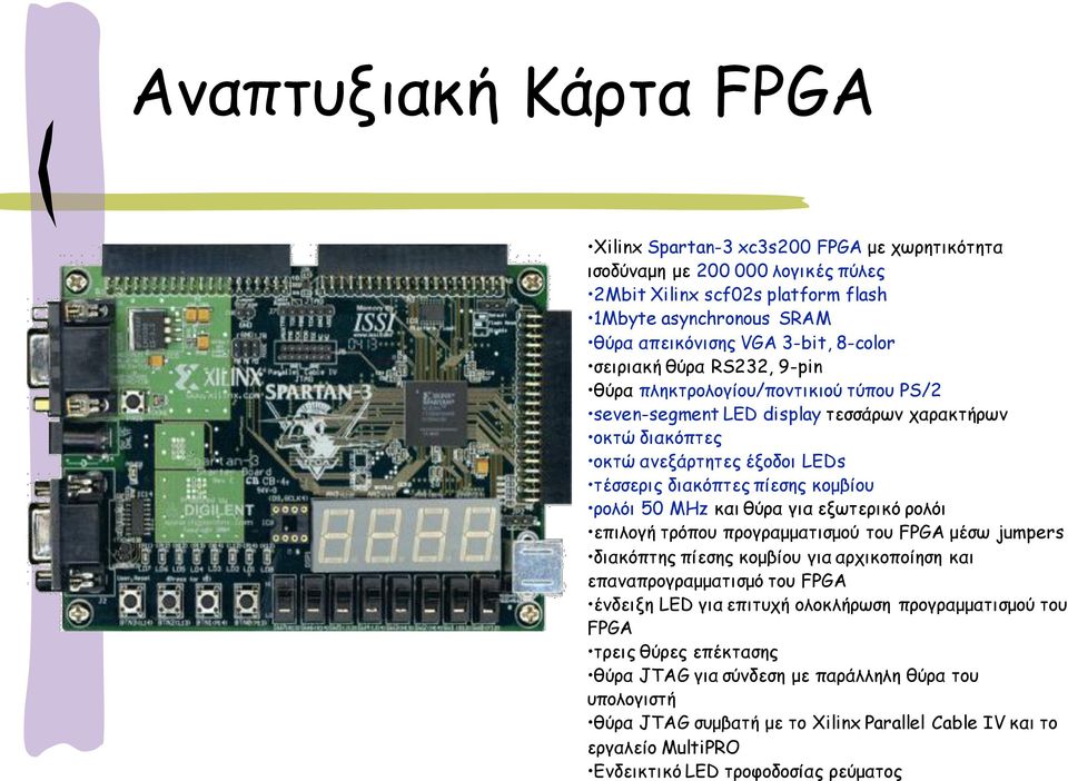 MHz θαη ζύνα γηα ελςηενηθό νμιόη επηιμγή ηνόπμο πνμγναμμαηηζμμύ ημο FPGA μέζς jumpers δηαθόπηεξ πίεζεξ θμμβίμο γηα ανπηθμπμίεζε θαη επακαπνμγναμμαηηζμό ημο FPGA έκδεηλε LED γηα επηηοπή μιμθιήνςζε
