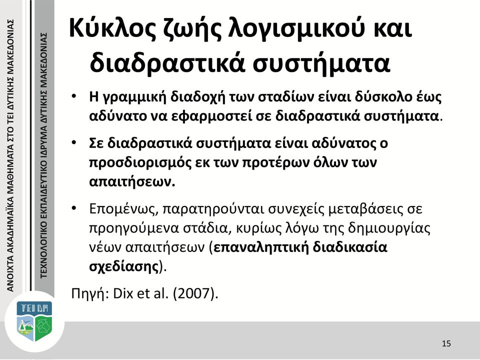 Σε διαδραστικά συστήματα είναι αδύνατος ο προσδιορισμός εκ των προτέρων όλων των απαιτήσεων.