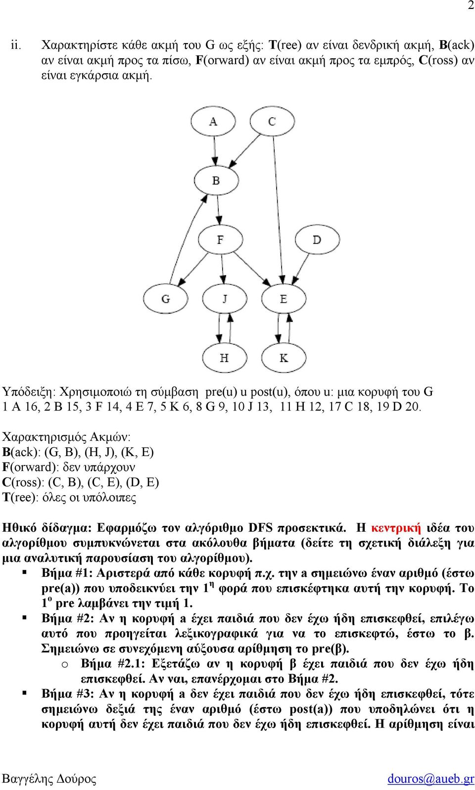 Χαρακτηρισμός Ακμών: B(ack): (G, B), (H, J), (K, E) F(orward): δεν υπάρχουν C(ross): (C, B), (C, E), (D, E) T(ree): όλες οι υπόλοιπες Ηθικό δίδαγμα: Εφαρμόζω τον αλγόριθμο DFS προσεκτικά.