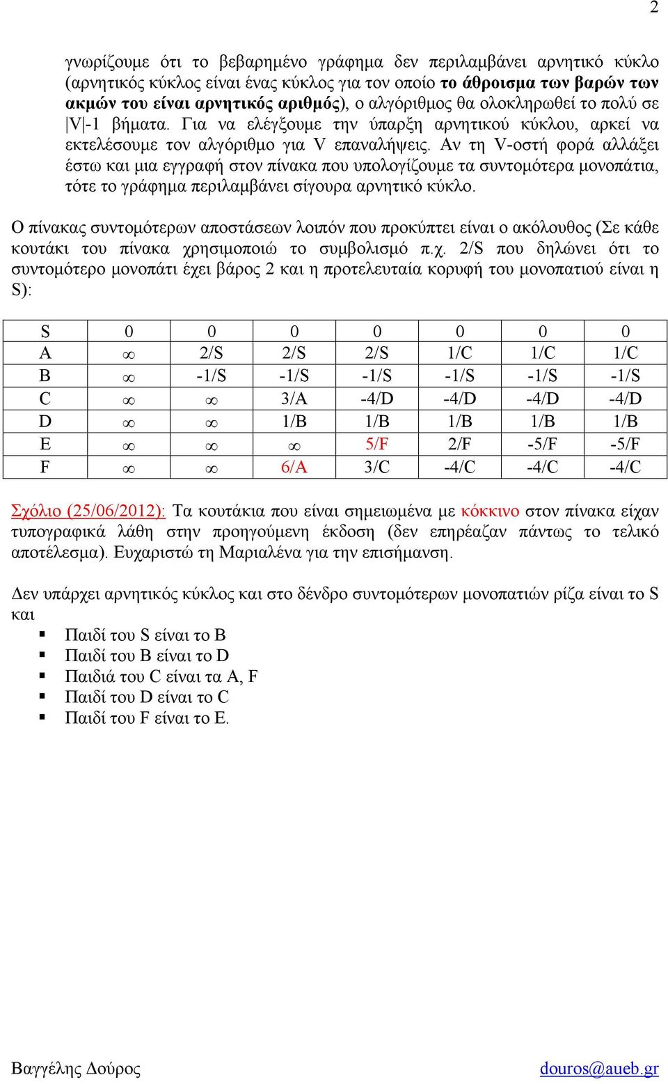 Αν τη V-οστή φορά αλλάξει έστω και μια εγγραφή στον πίνακα που υπολογίζουμε τα συντομότερα μονοπάτια, τότε το γράφημα περιλαμβάνει σίγουρα αρνητικό κύκλο.