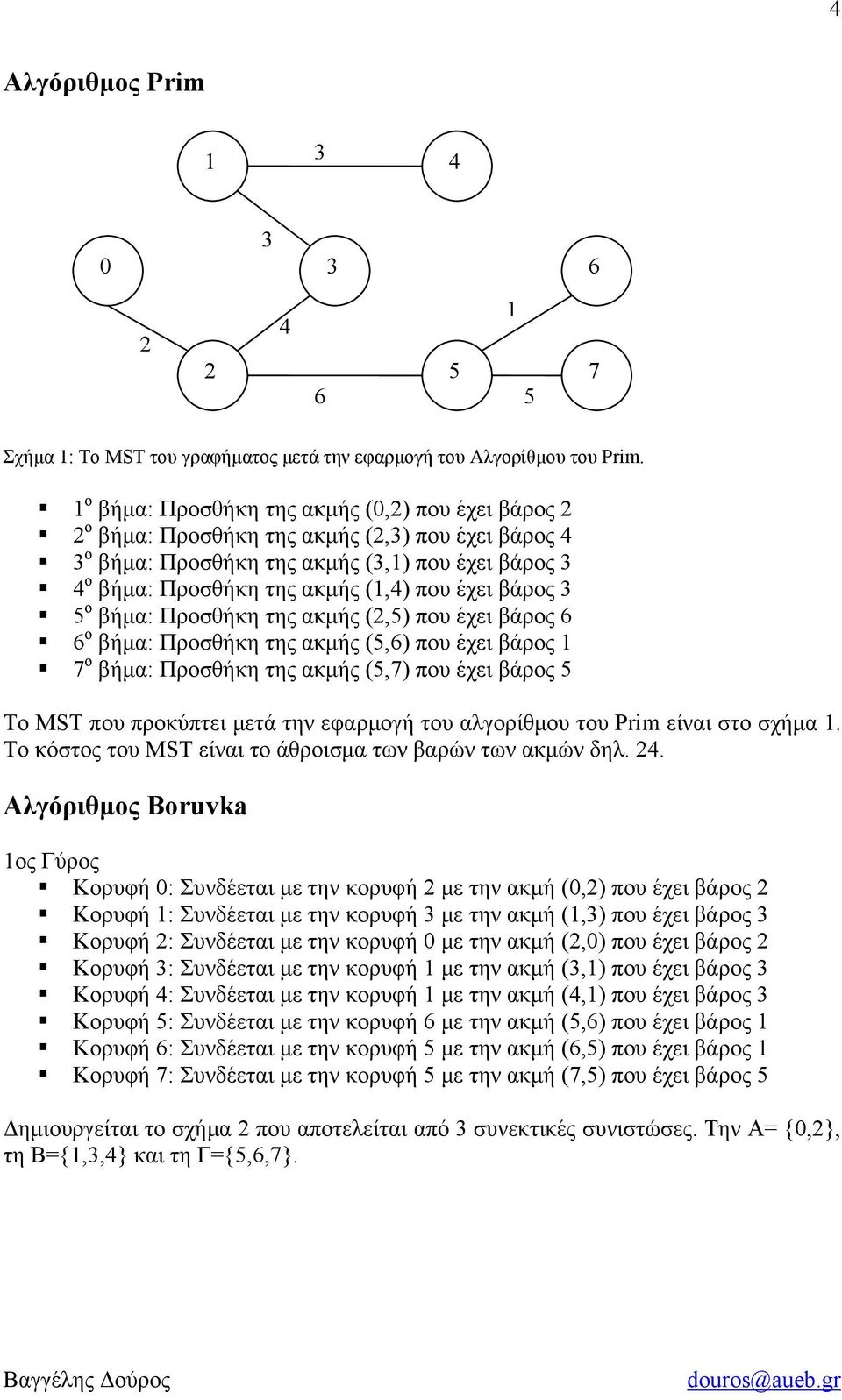 Προσθήκη της ακμής (,) που έχει βάρος ο βήμα: Προσθήκη της ακμής (,) που έχει βάρος 7 ο βήμα: Προσθήκη της ακμής (,7) που έχει βάρος Το MST που προκύπτει μετά την εφαρμογή του αλγορίθμου του Prim